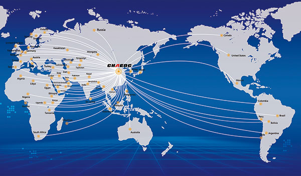 長城立磨機市場