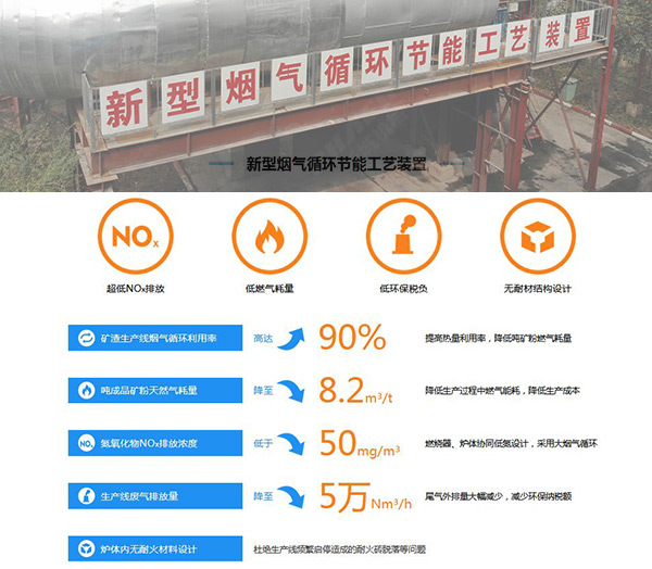 新鄉(xiāng)長城機械燃?xì)鉄犸L(fēng)爐技改方案 新鄉(xiāng)長城機械燃?xì)鉄犸L(fēng)爐技改方案